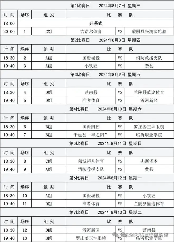 职业篮球教练如何制定有效的赛制训练计划？_2